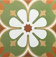 Керамогранит Equipe 30714 Rivoli Paris 20x20
