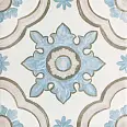 керамическая плитка DeShun Ceramics Art Decor DC225 20x20