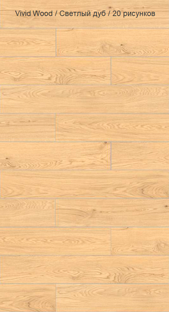Фото Керамогранит K948120R VividWood Светлый Дуб Матовый R10A 20x120 Турция