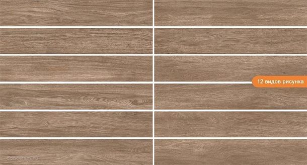 Фото Керамогранит prissmacer robin cerezo 19,5x120 Испания