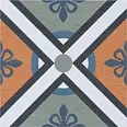 керамическая плитка DeShun Ceramics Mix Art Decor DC33 20x20