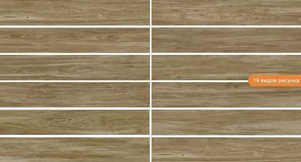 Фото Керамогранит prissmacer alessandria camel 19,5x120 Испания